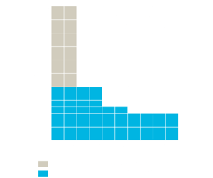 080 Panel Parameters-1